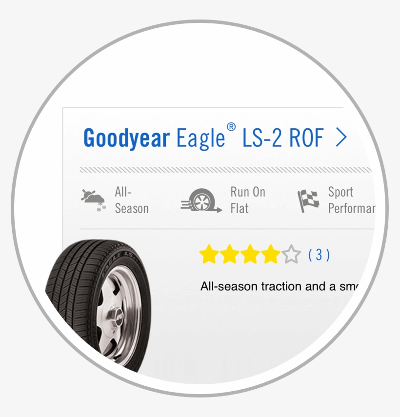 Find The Best Tire For Your Vehicle - Goodyear Eagle Ls2 ( 225/40 R18 92h Xl ), transparent png #3878730