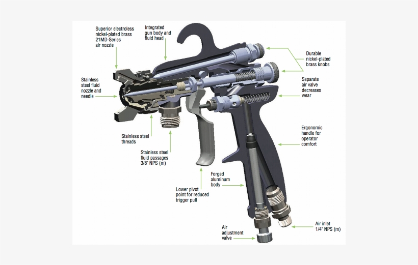 Binks - Paint Spray Gun Diagram, transparent png #3879635