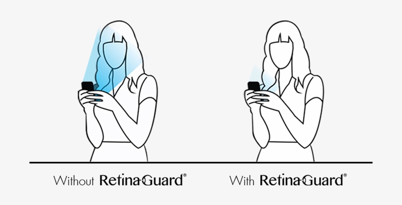 Using A Special Exclusive Technology, Retinaguard Transforms - Retinaguard Anti-uv, Anti-blue Light Screen Protector, transparent png #3880115