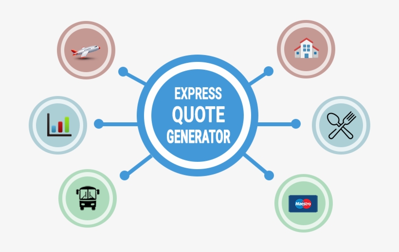 Expressquate1 - Icon, transparent png #3880191