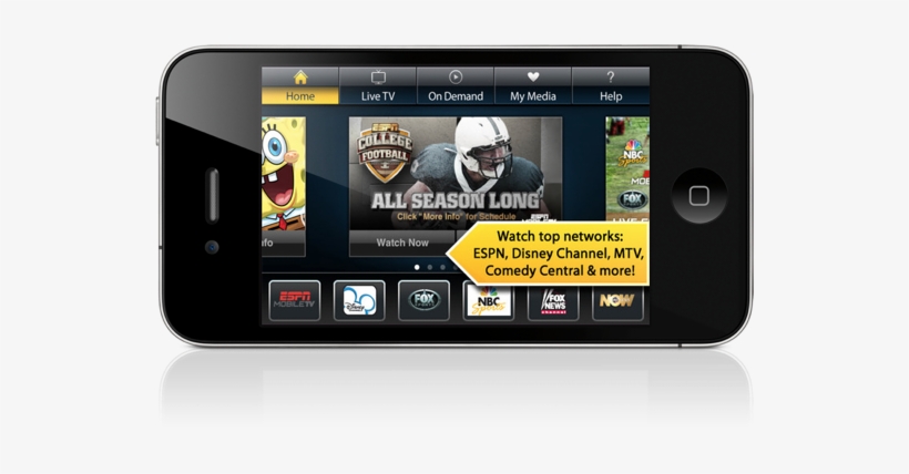 If You're An Iphone User On Sprint, You Now Have Another - Smartphone, transparent png #3880264