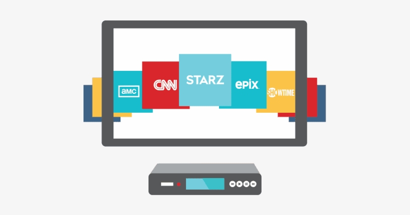 Watch What You Want, When You Want - Television, transparent png #3880289