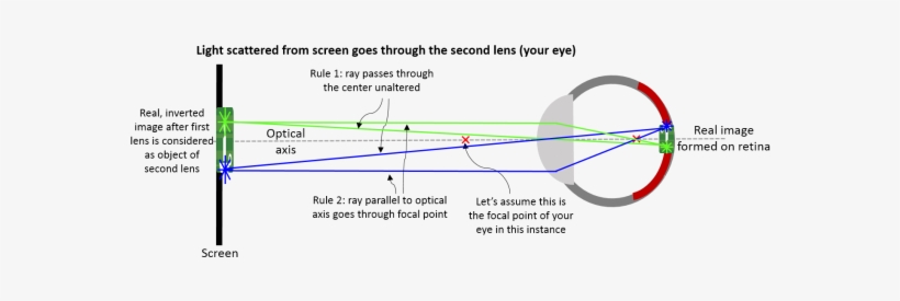 Light, transparent png #3880587