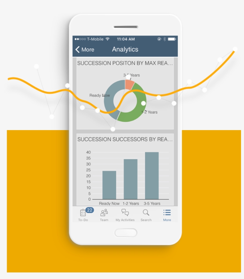 C102 Home Product Example - Successfactors Mobile App Dashboards, transparent png #3880648