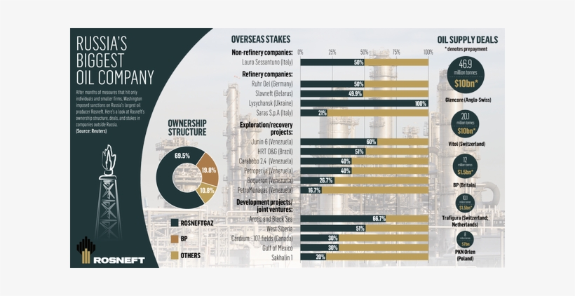 <a Href='http - //cdn4 - Independent - Ie/business - Bamboo Fly Rod, transparent png #3881739