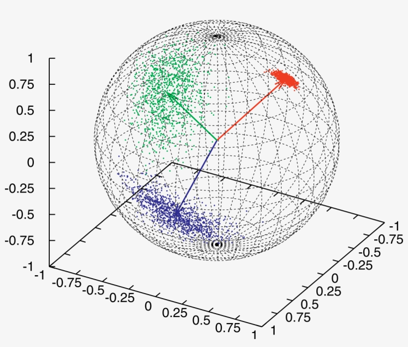 Circle, transparent png #3883024