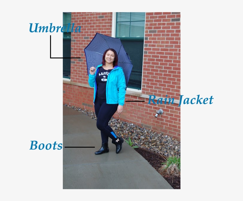 Rain Boots Whether You Call Them Rain Boots Or Wellies, - Women With Pcos, transparent png #3883314