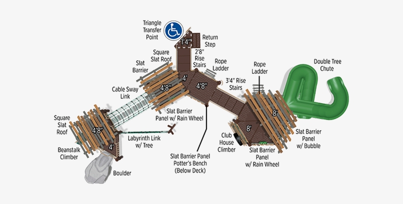 Top View - Tree, transparent png #3884079