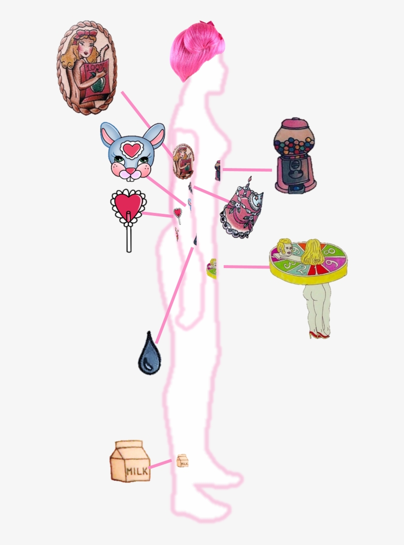 All Tattos 5 - Cartoon, transparent png #3885351