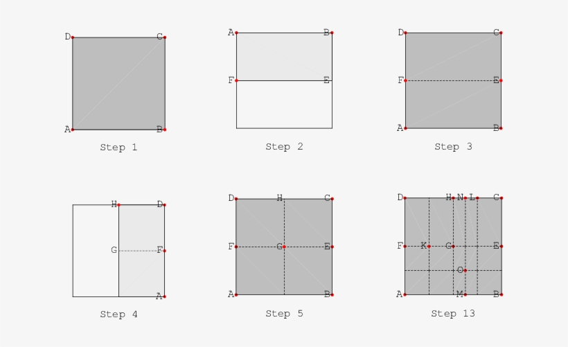 Diagram, transparent png #3886423