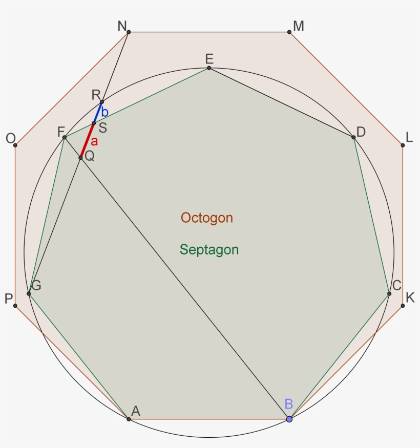 I Enter Image Description Here - Diagram, transparent png #3886443