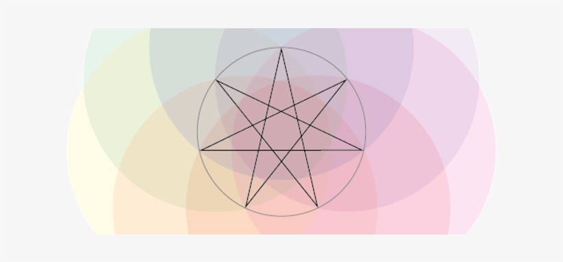 Hetptagonal Flowering Banner - Heptahedron, transparent png #3886501
