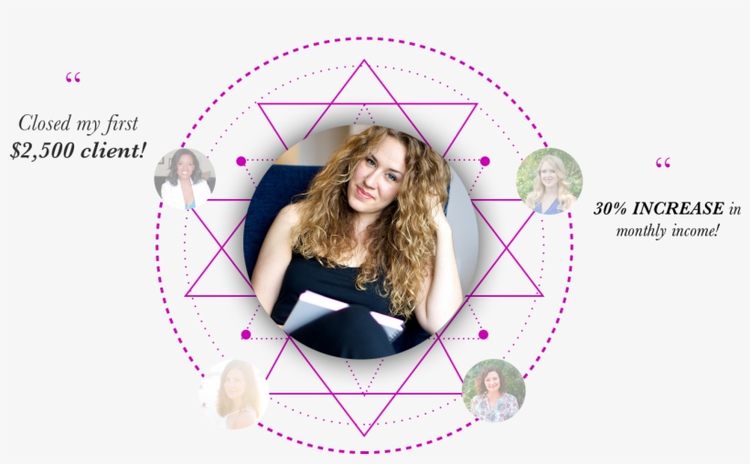 An Abundance Of Money Miracles - Circle, transparent png #3886654