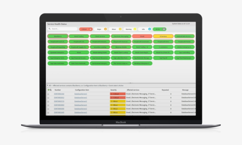 Astrazeneca Can Easily See The Service Status Of Each - Computer Monitor, transparent png #3887953