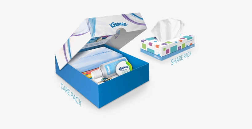 Buy A Specially Marked Kleenex Bundle Pack And Get - Free Kleenex Share Pack, transparent png #3888136