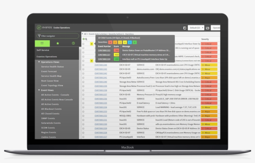 Evanios Helps To Consolidate 10 Events Into 1 Incident - Operating System, transparent png #3888353