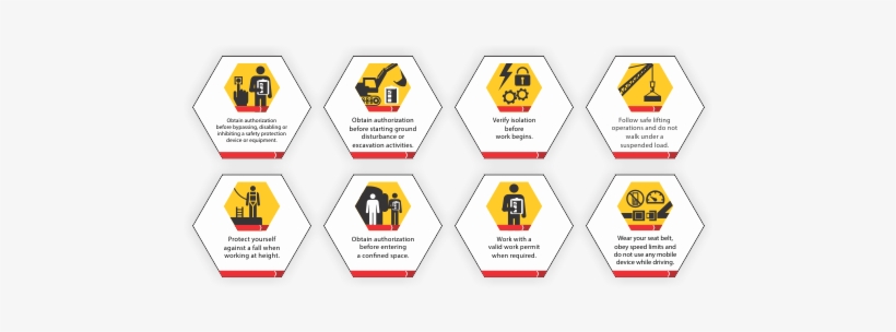 Static Cling Decal Set - Conocophillips Safety Rules, transparent png #3891660