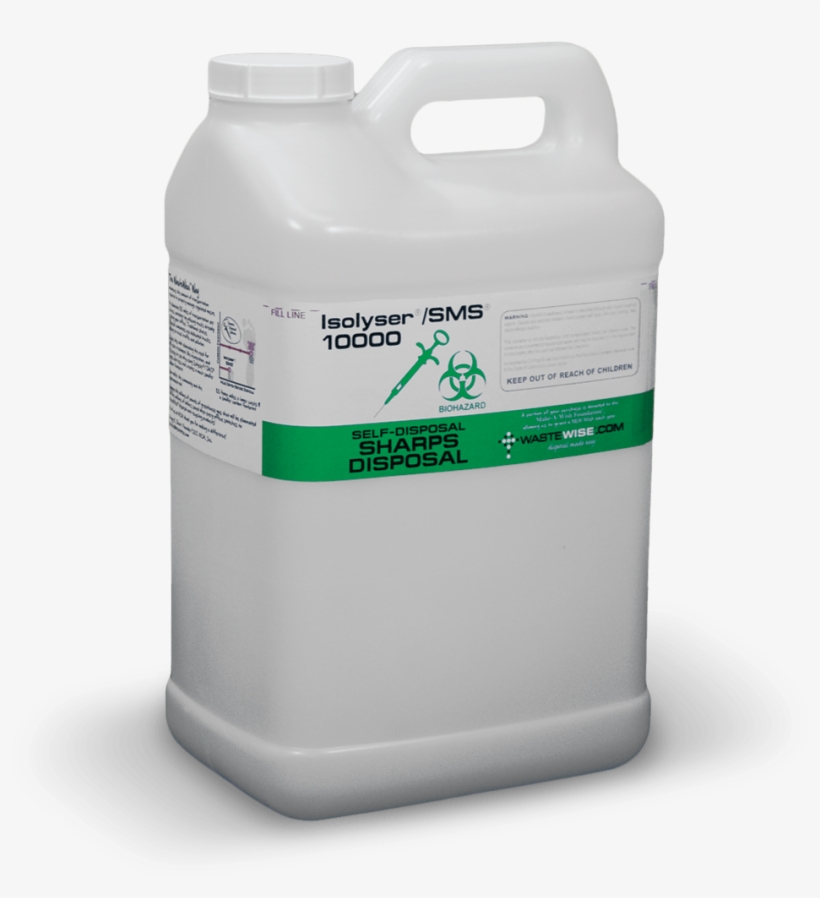 Permanent Link - Puncture Proof Container, transparent png #3892798