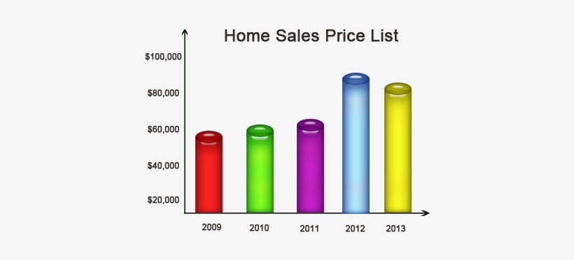 Do You Have A House For Sale In Johnson City, Tennessee - Tennessee, transparent png #3894461