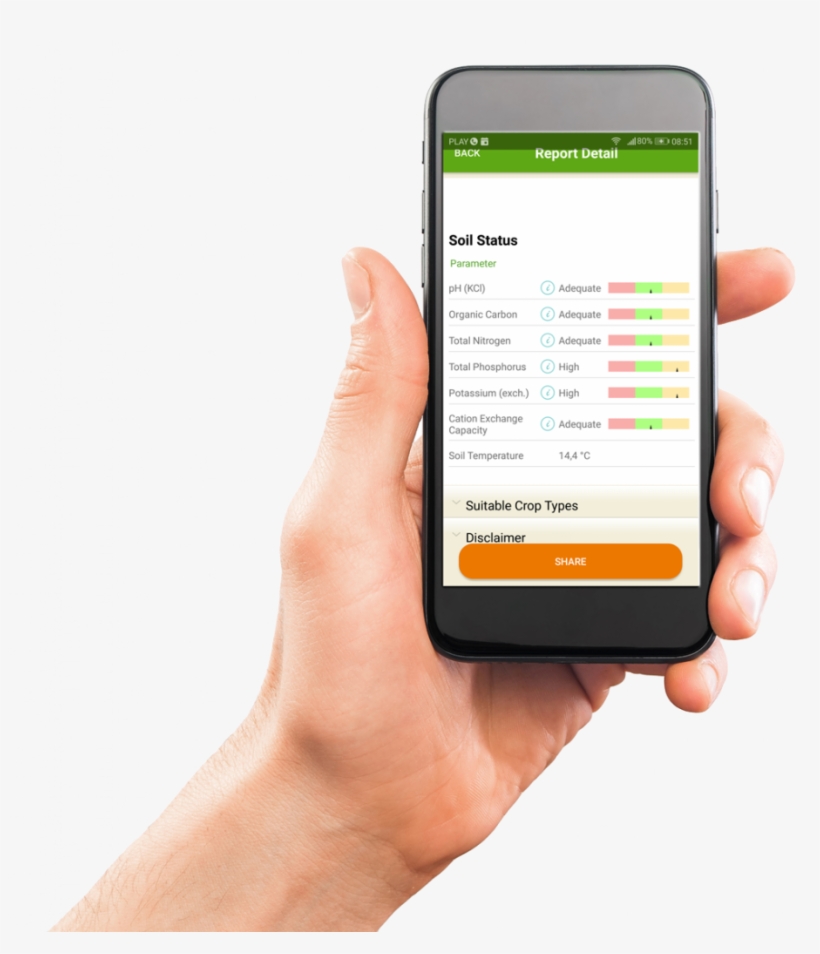Smartphone Soilcares Result2 - Smartphone, transparent png #3894479