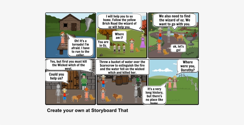 The Wonderful Wizard Of Oz - Wonderful Wizard Of Oz Story Board, transparent png #3894595