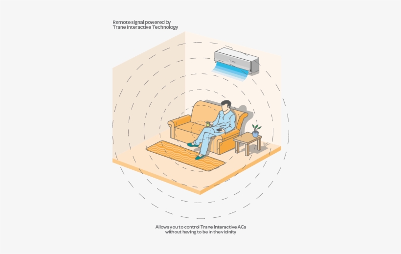 With Trane Acs, You No Longer Have To Aim The Remote - Illustration, transparent png #3896374