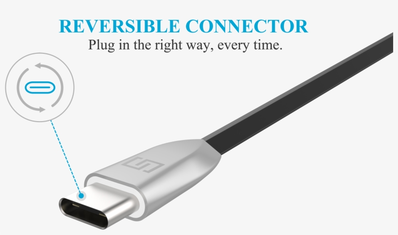 Flat Metal Usb Type-c Charger - Kinedyne 9126 Oversize Load/wide Load Reversible Banner, transparent png #3897723