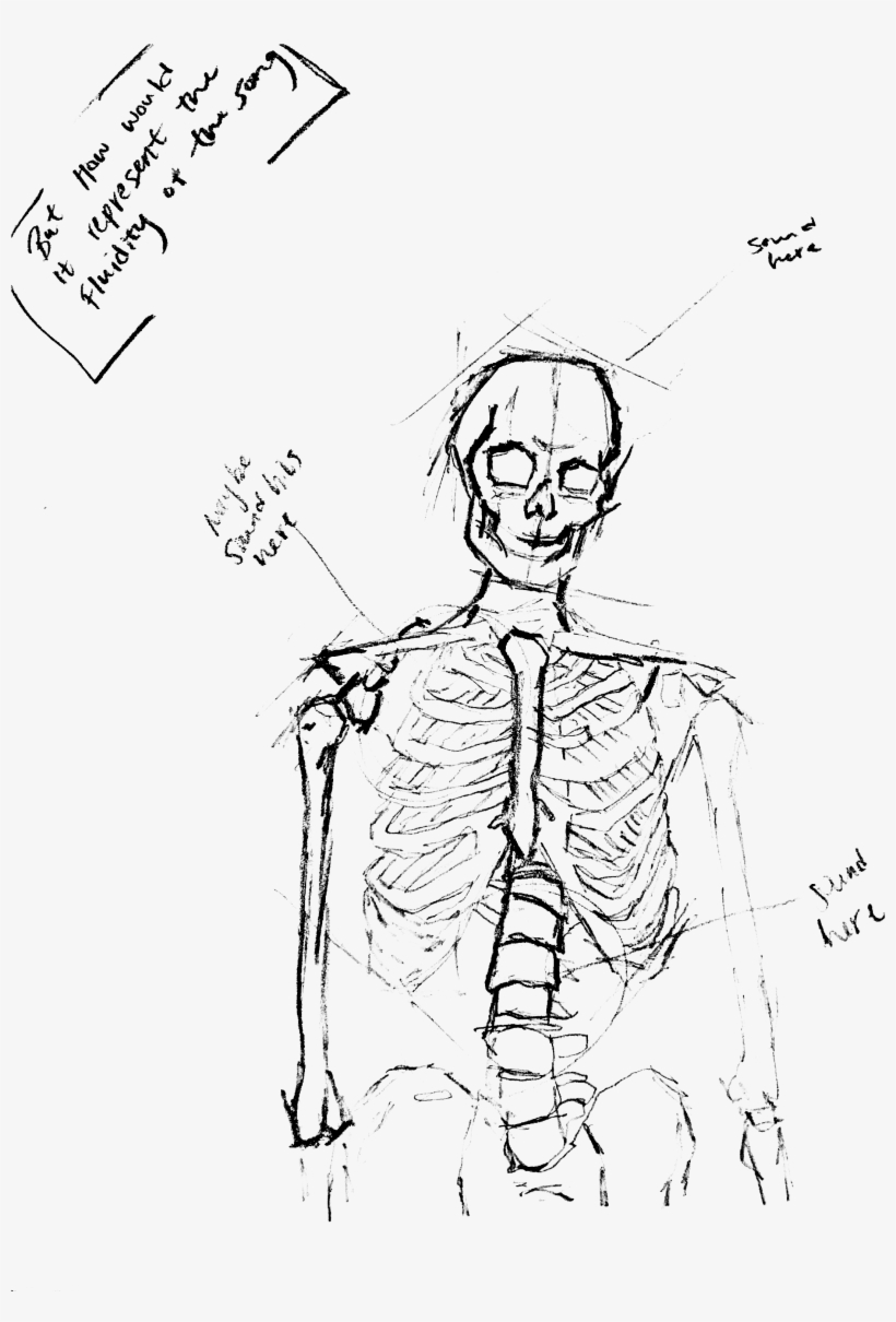 How Each Sound Would Be If It Were Lit Up For Someone, transparent png #3898228