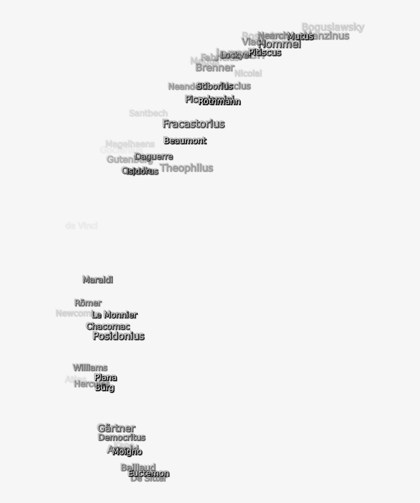 137 Kb, Png Image - Document, transparent png #3899717