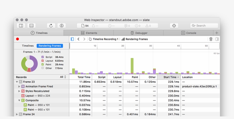 Web Inspector Rendering Frames Timeline - Safari Web Inspector Timeline, transparent png #3899797