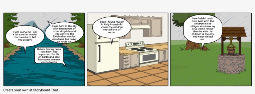 Story Of A Water Droplet - Cartoon, transparent png #390127