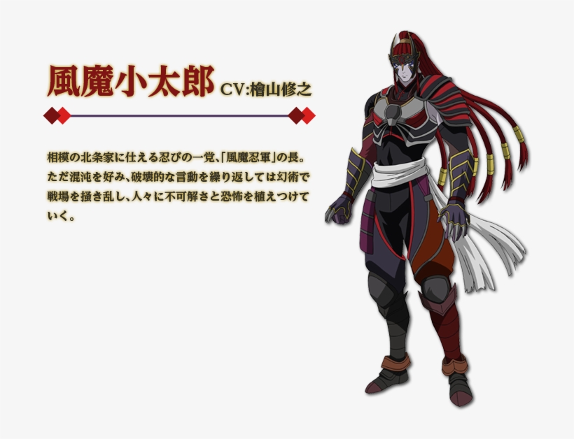 Fuuma Kotaro, Date Masamune - Kotaro Fuma, transparent png #390211