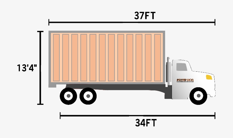 Semi Truck Specifics - Trailer Truck, transparent png #391655