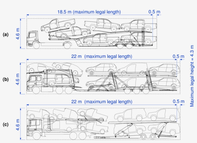 Typical South African Car Picture Freeuse - Car Carrier Truck Dimensions, transparent png #391658