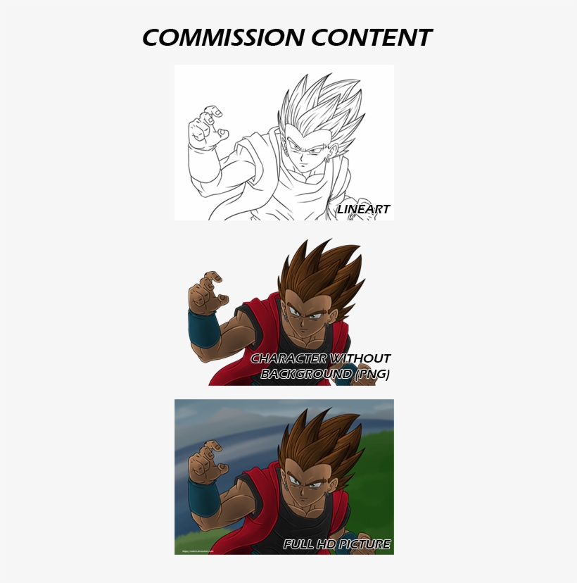 - Only 10 Commission In Total - Cartoon, transparent png #392023