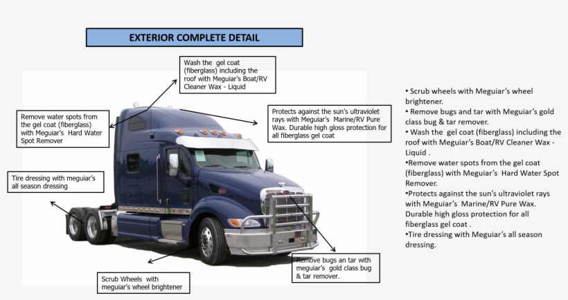 Use This Package If Your Truck Has Light Oxidation - Semi Truck, transparent png #392445