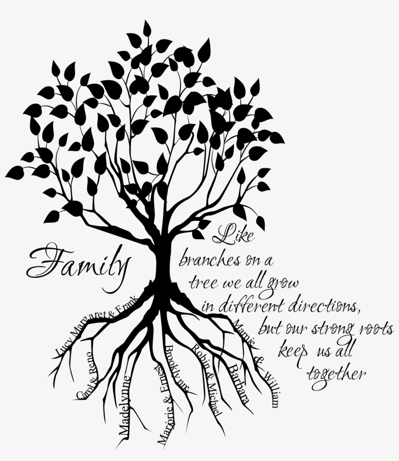 Family Tree Root Names Giant Wall Decal - Sketch Family Tree Drawing, transparent png #393216