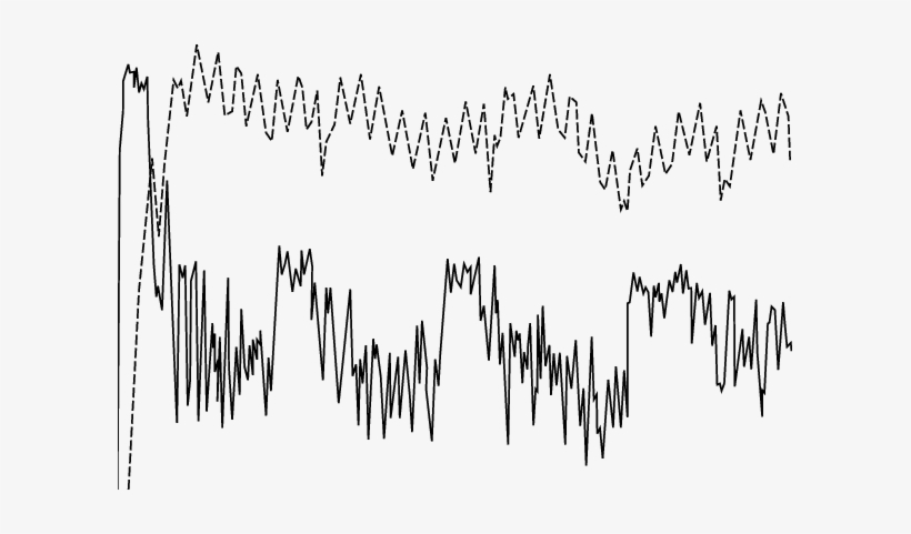 Power Output And Cadence Profile Of A 4000m Team Pursuit - Calligraphy, transparent png #394677