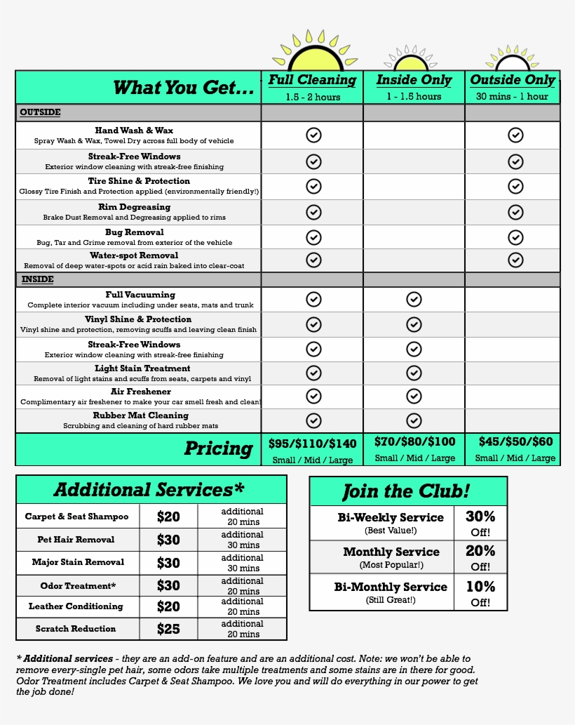 20 Finish - Portable Network Graphics, transparent png #395431