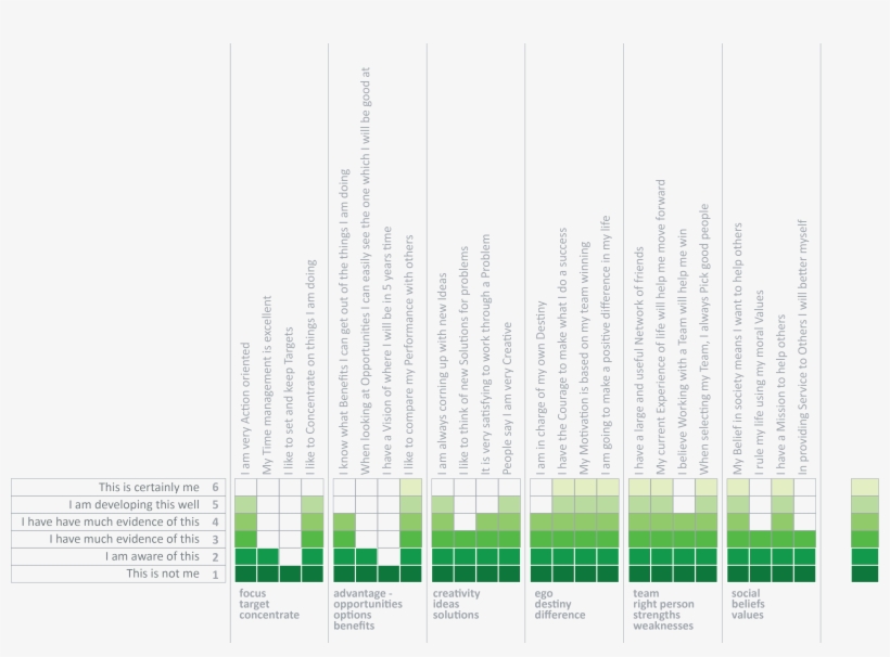 Entrepreneurial Graphic Equalizer - Architecture, transparent png #396905