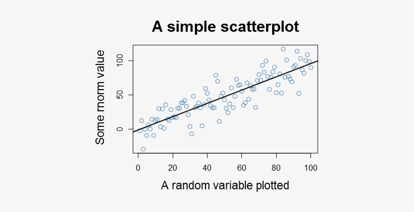 Adjusted Point Size Results In The Labels Remaining - Dots Per Inch, transparent png #3901137