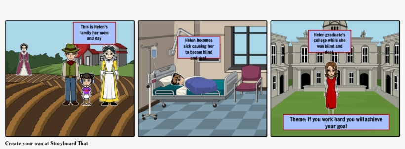 Helen Keller - Cartoon, transparent png #3903310