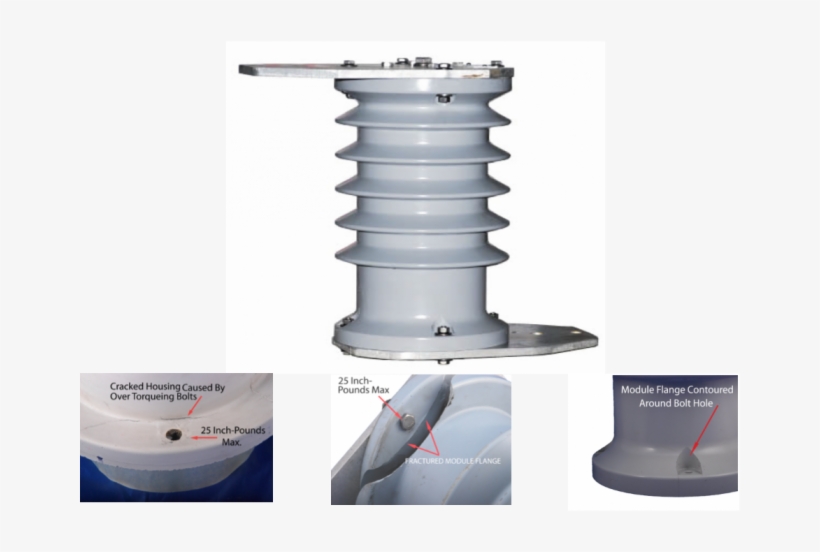 Fracture Resistant Modules - Turbine, transparent png #3903379