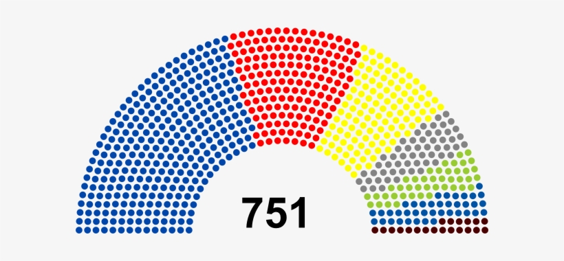 Political Division Of The European Parliament - European Elections 2019 Polls, transparent png #3903496
