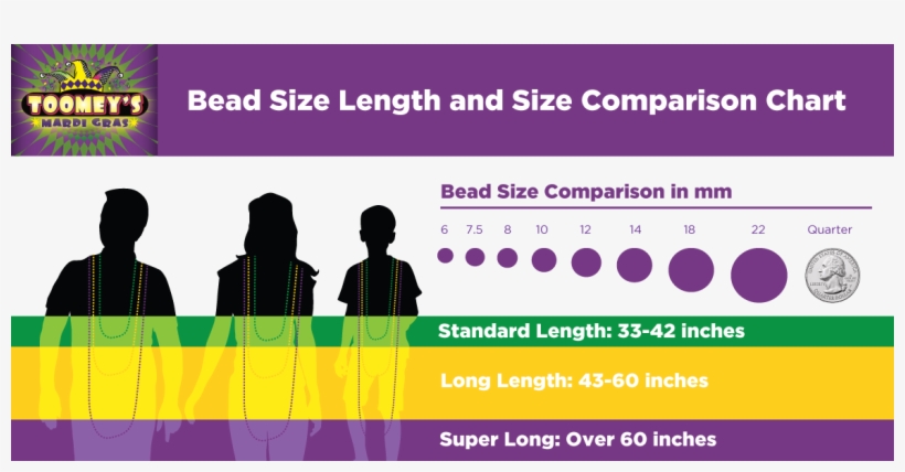 Size Chart - Online Advertising, transparent png #3904522