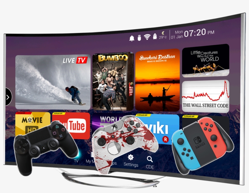 Best Smart Tv For Video Games Best Smart Tv For Video Games - Cloudwalker Cloud Tv 139cm 55 Inch