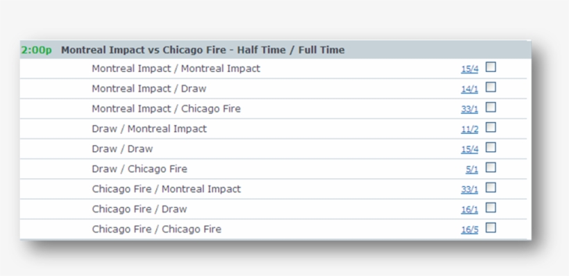 Montreal Impact Chicago Fire Half Time Full Time - Google Forms, transparent png #3908656