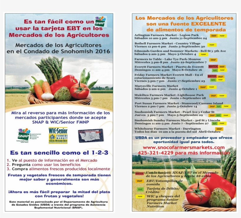 Snap Shoppers And Farmers Markets Pdf 692016 2 Sp Rv - Fruits And Vegetables, transparent png #3909022