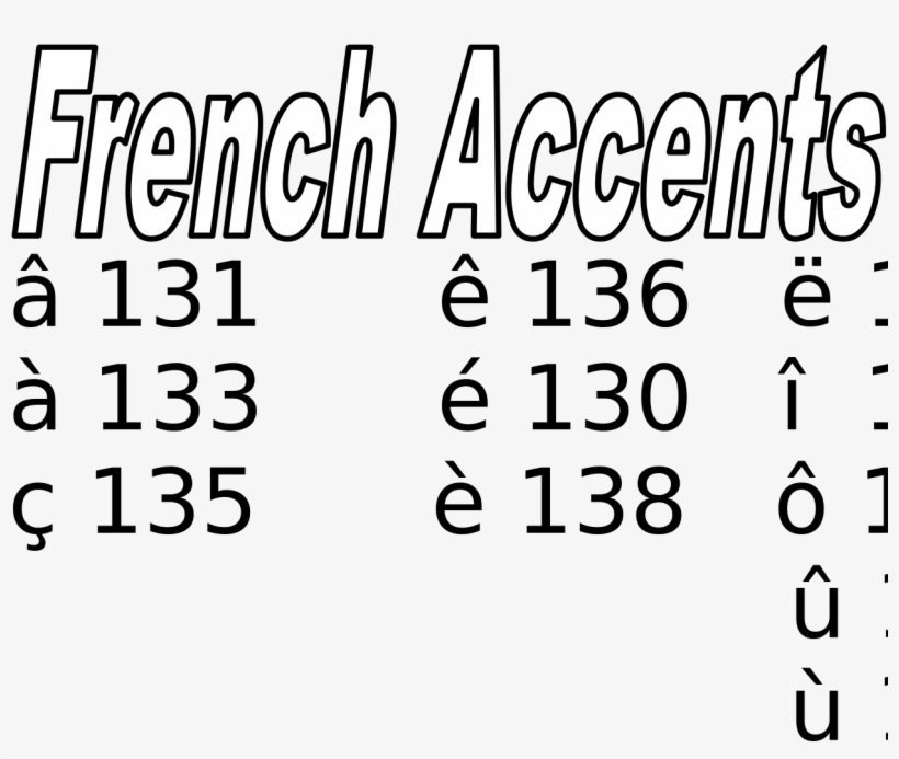 File - French Accents - Svg - French Accents Png, transparent png #3909972