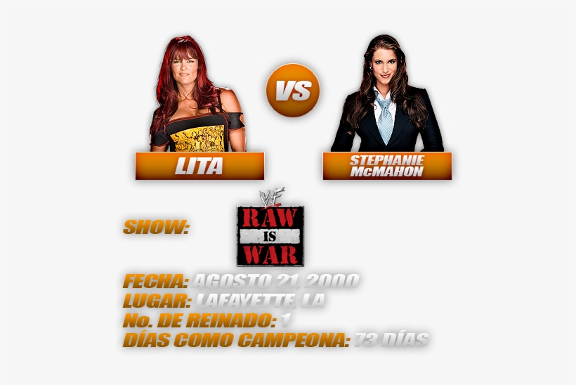 War - Wwe Raw, transparent png #3913203